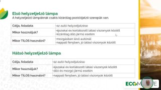 01 Elindulás előtti teendők