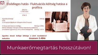 03 Fluktuációs költség hatásai