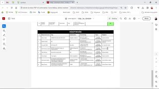1.1.2.4.1. BNI reggeli Létszám leadása