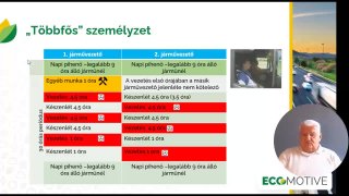 12 Többfős személyzet 1