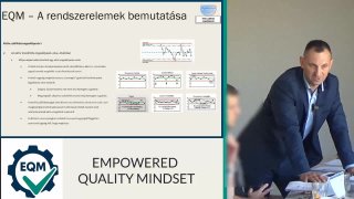 45 - Aktív szállítási engedélyezés