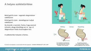 Beszéljünk a helyes székletről